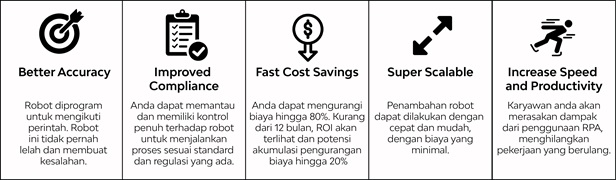 UiPath Manfaat